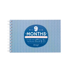Álbum de fotos - 9 months and a thousand adventures